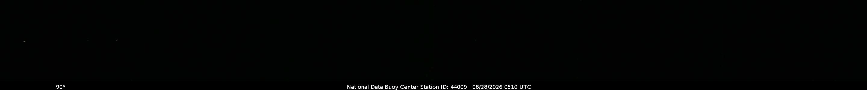 BuoyCAM: 360° view from NDBC station 44009