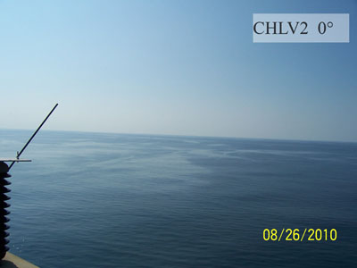 CHLV2 - Photo is not in real-time and is not updated